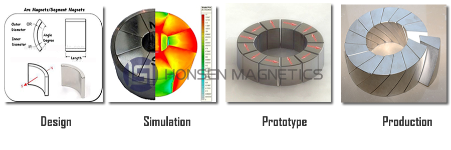 Custom-Magnets-and-Assemblies